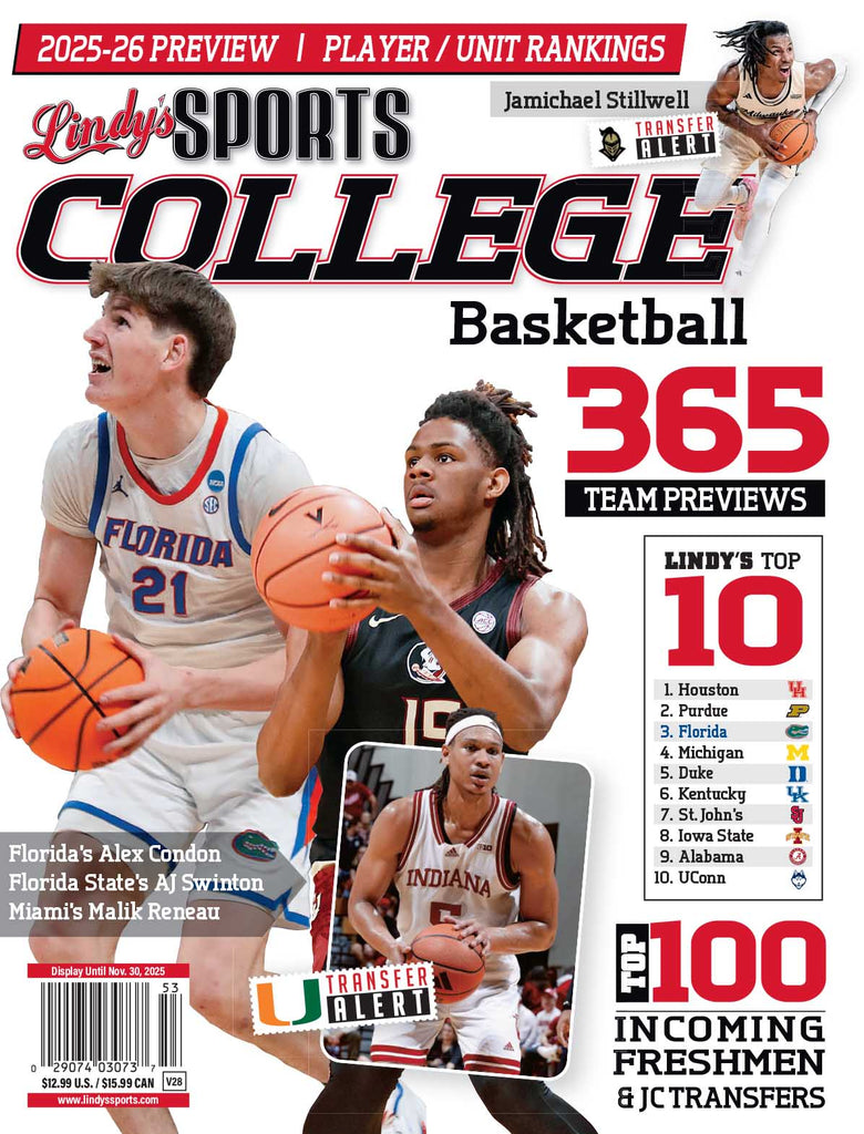2025-26 College Basketball
