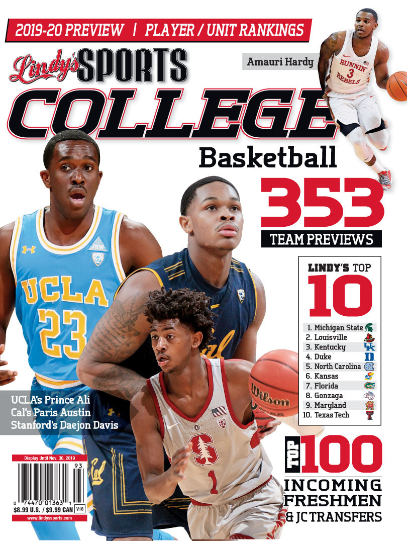 Kentucky Basketball 2000 Duke Basketball Roster 99 Duke Basketball