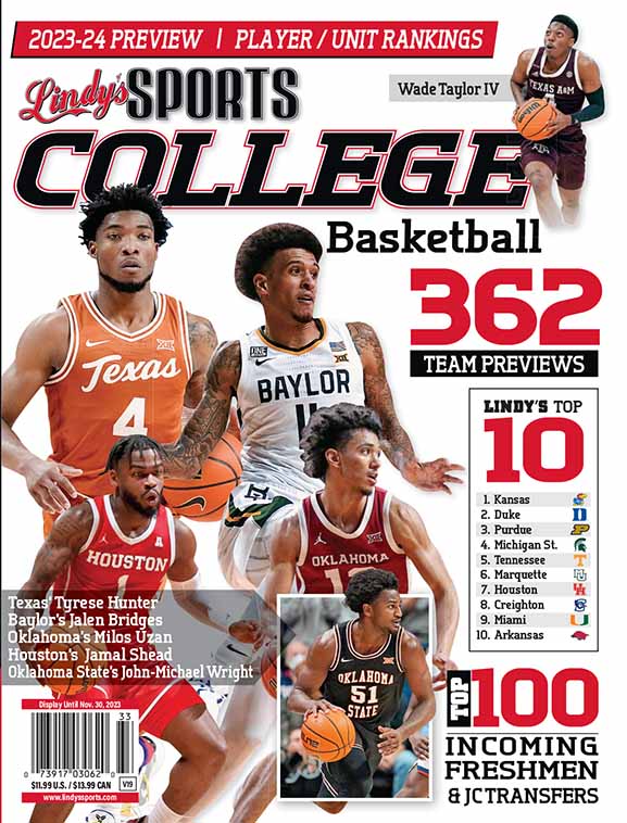 2023-24 College Basketball
